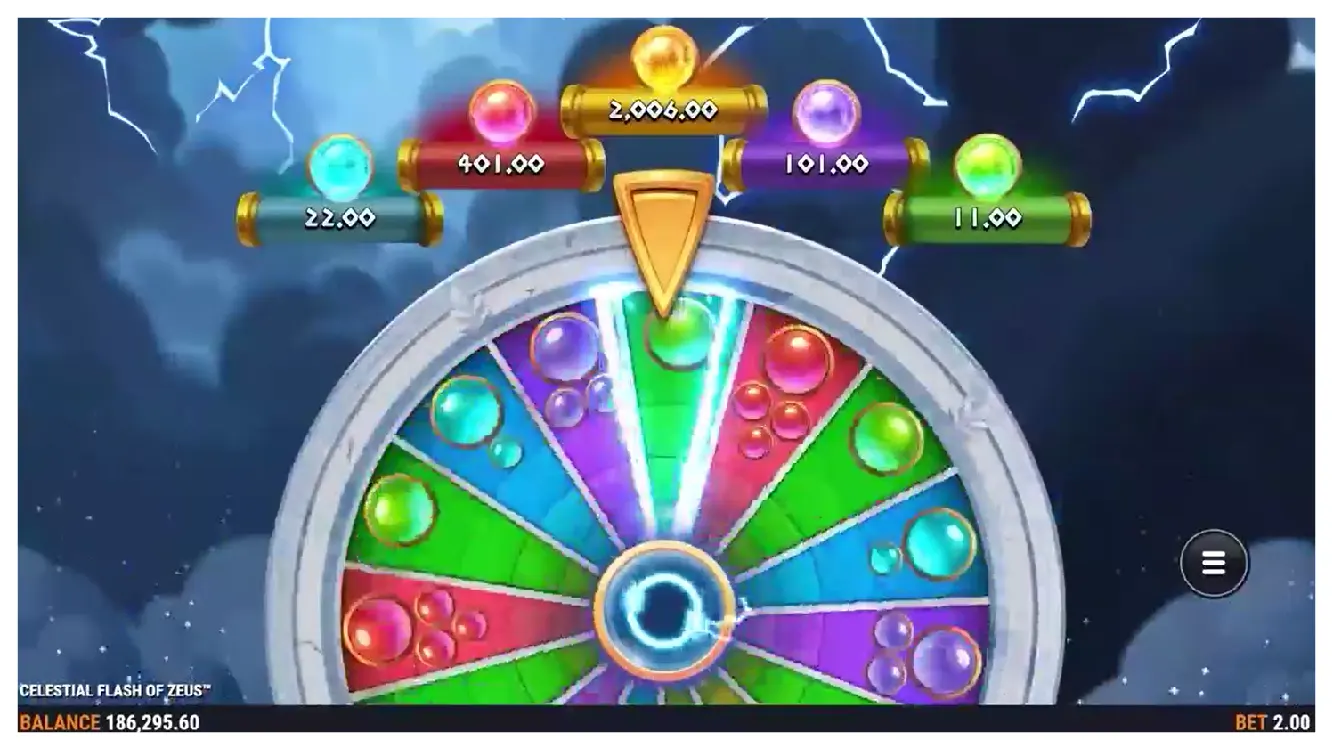 Celestial Flash of Zeus s2