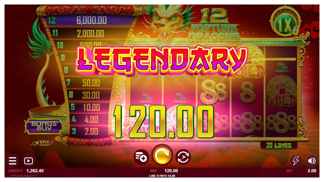 12 Fortune Dragons s2