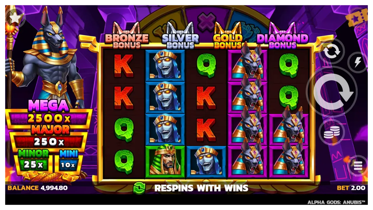 Alpha Gods Anubis s1
